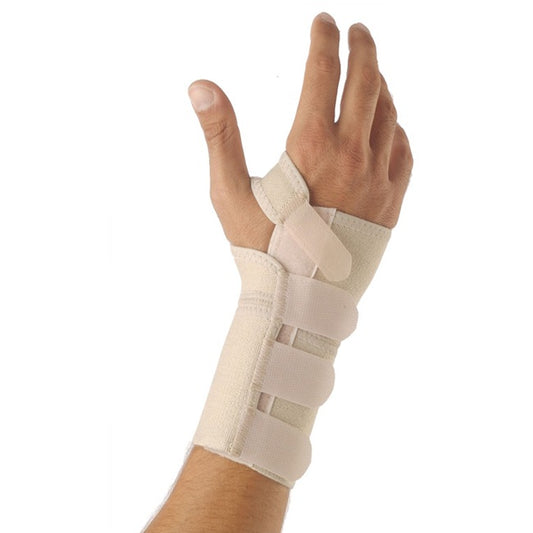 Håndledsbind, højre hånd