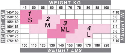 Solidea Fashion Brigitte Micro Rete stay-up, 12-15 mmHg