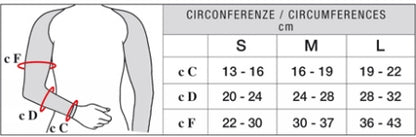 Solidea Slimming Sleeves