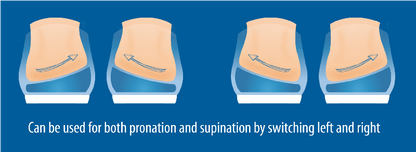 Deramed hælkop pronation/supination