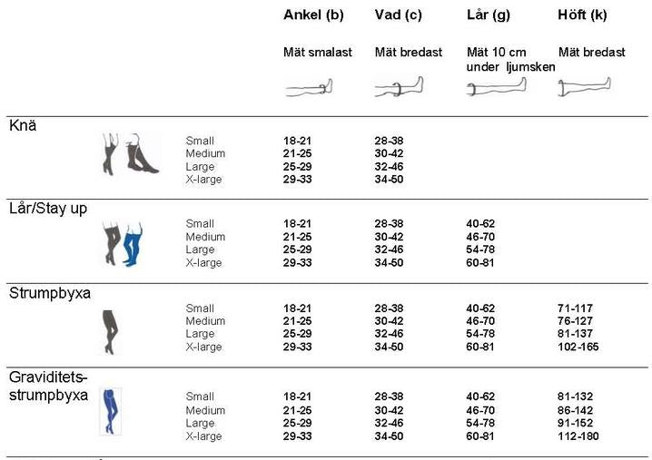 JOBST UltraSheer Stay-Up kompressionsstrømper klasse 3