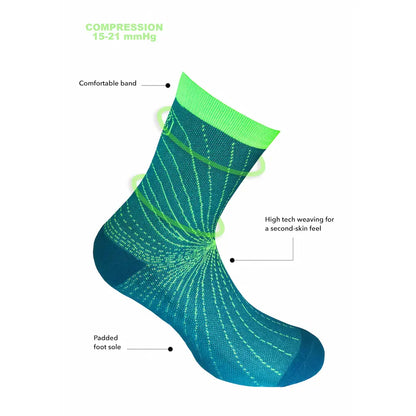 SupCare Cooling Knit kompressionssokker, blå/grøn