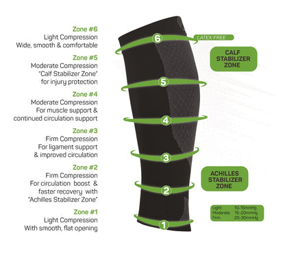 Calf  Sleeves lægbind OS1st CS6