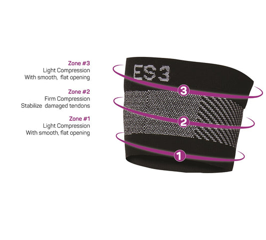 OS1st ES3 Tennisalbue støttebind