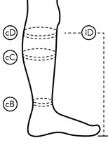 SupCare kompressionsstrømper klasse 2 - Mørk bordeaux