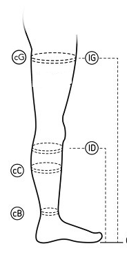 Supcare Anti-emboli kompressionsstrømper, lårhøje