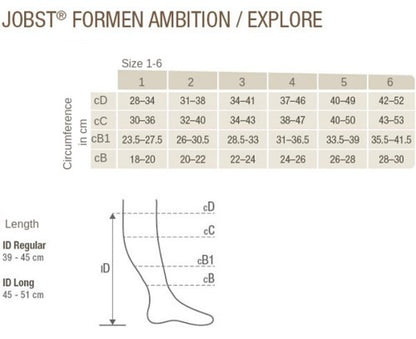 JOBST ForMen Explore (RAL)  Kompressionsstrømper klasse 2
