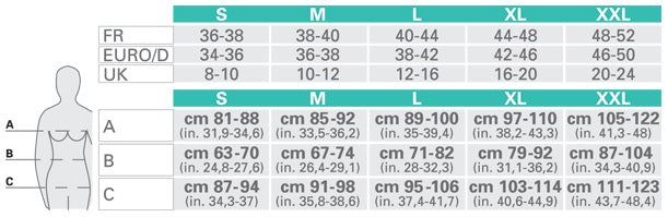 Formende lændebælte med rygstøtte