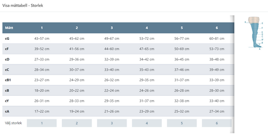 JOBST Classic (RAL) Kompressionsstrømpebukser med lukket tå med gylp klasse 2