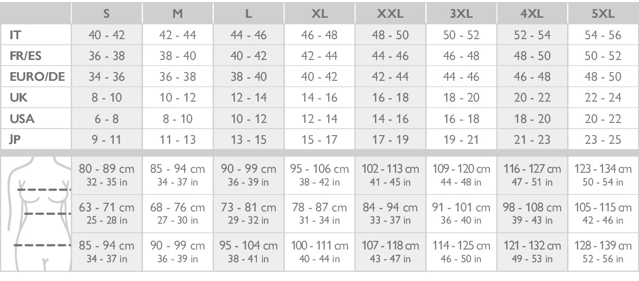 Farmacell Shapewear- slankende mavebælte
