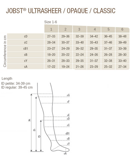 JOBST Opaque RAL knæstrømper ccl 1 – Lukket tå