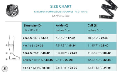 Stribede støttestrømper blå turkis