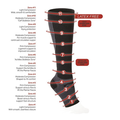 Calf sleeves med fodOS1st FS6+