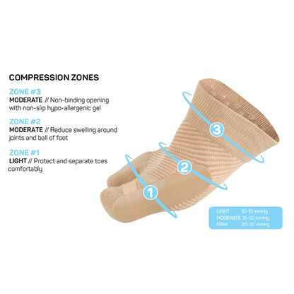 OS1st HV3 Bunion Bracing Sleeve - støttebind til knyster