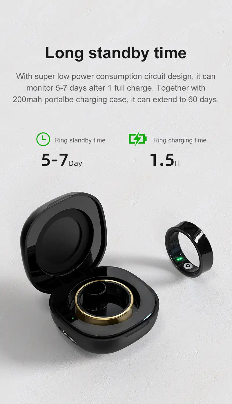 Smart ring Sense R09