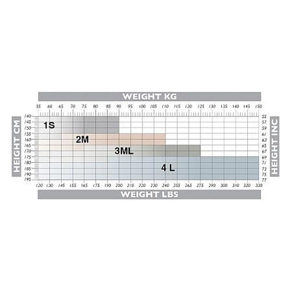 Solidea Be You Tonic Curvy Pro Kompressionstights