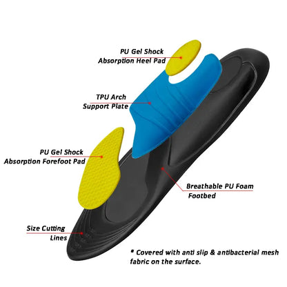 Stabiliserende indlægssåler - støtte til svang og hæl